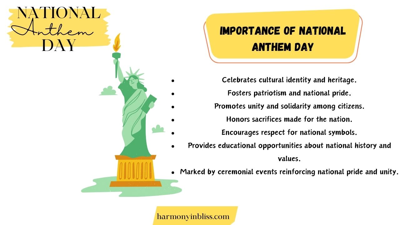 Importance of National Anthem Day