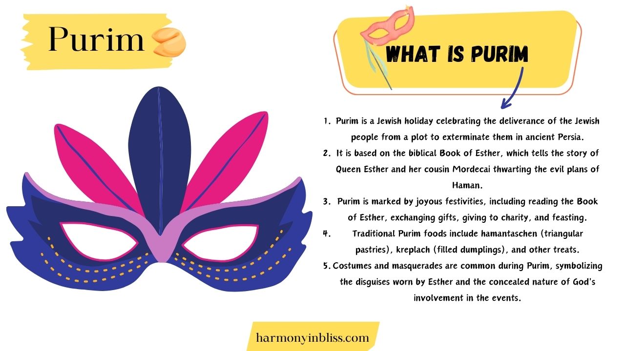 What Is Purim?