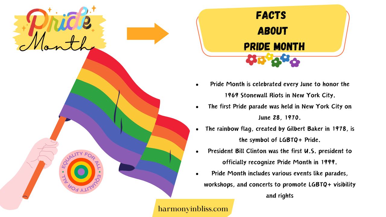 Facts About Pride Month