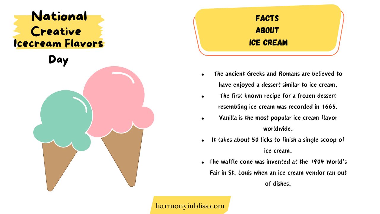 Facts About Ice Cream