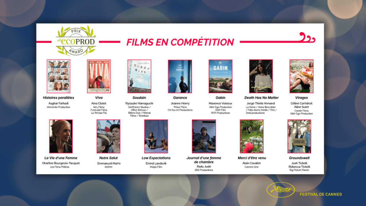 Prix Ecoprod 2026 : 13 films en lice à Cannes pour une production plus durable