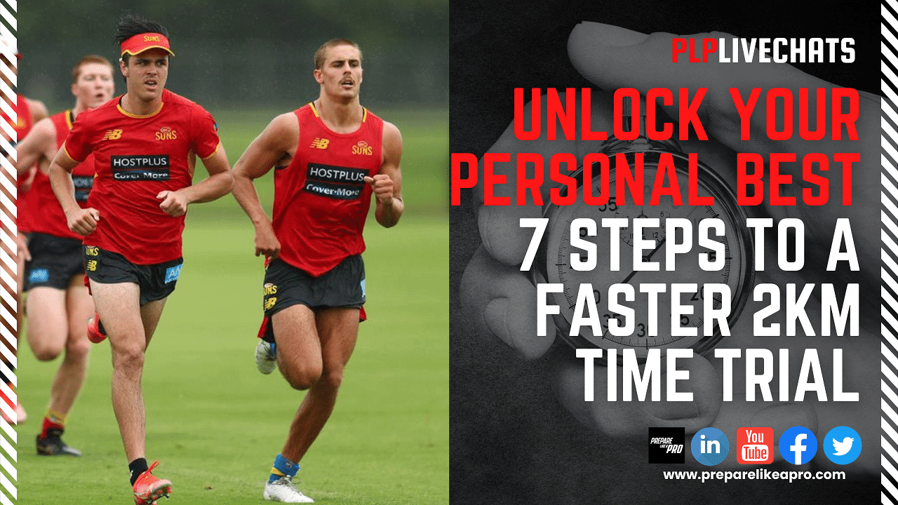 Improve 2K Time Trial