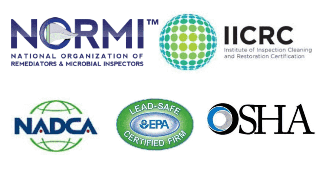 Certifications