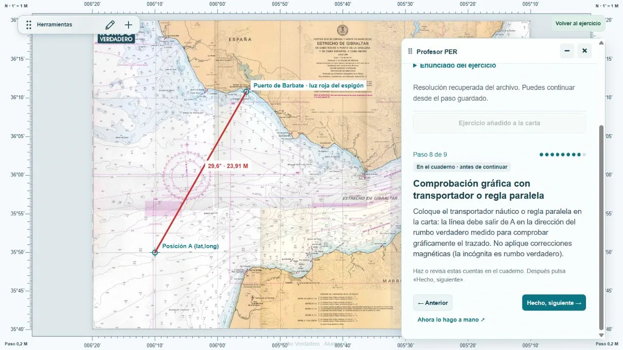 Carta digital de Rumbo Verdadero con un rumbo trazado hasta Barbate y la explicación del Profesor PER junto al dibujo