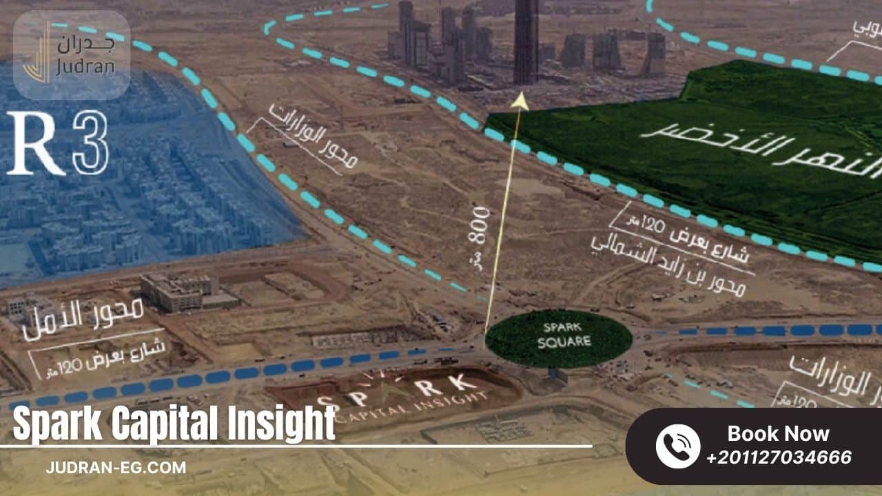 موقع مول سبارك كابيتال انسايت