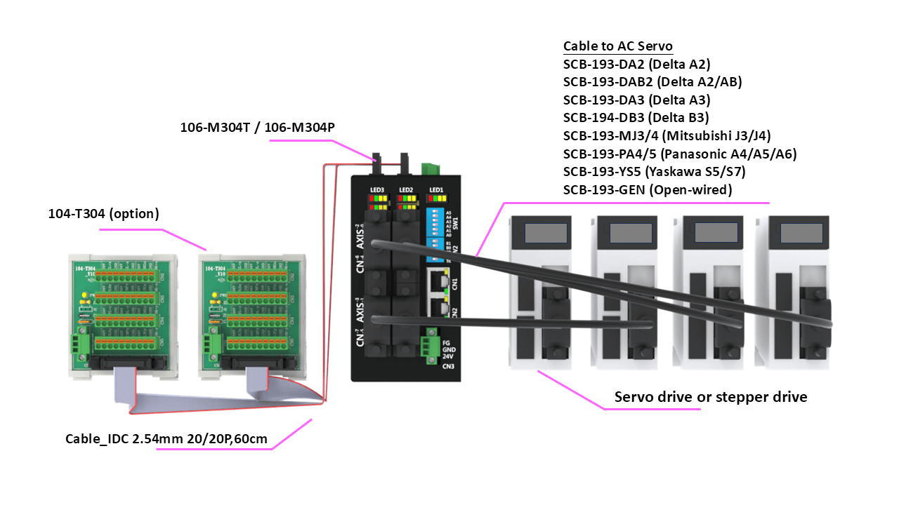 106 M304T wiring 1