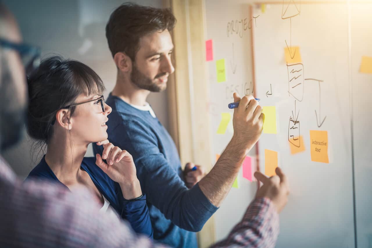 Serviços de Branding