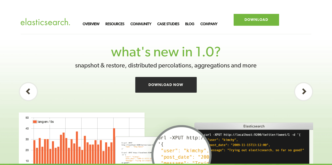 Elasticsearch.org Open Source Distributed Real Time Search   Analytics   Elasticsearch
