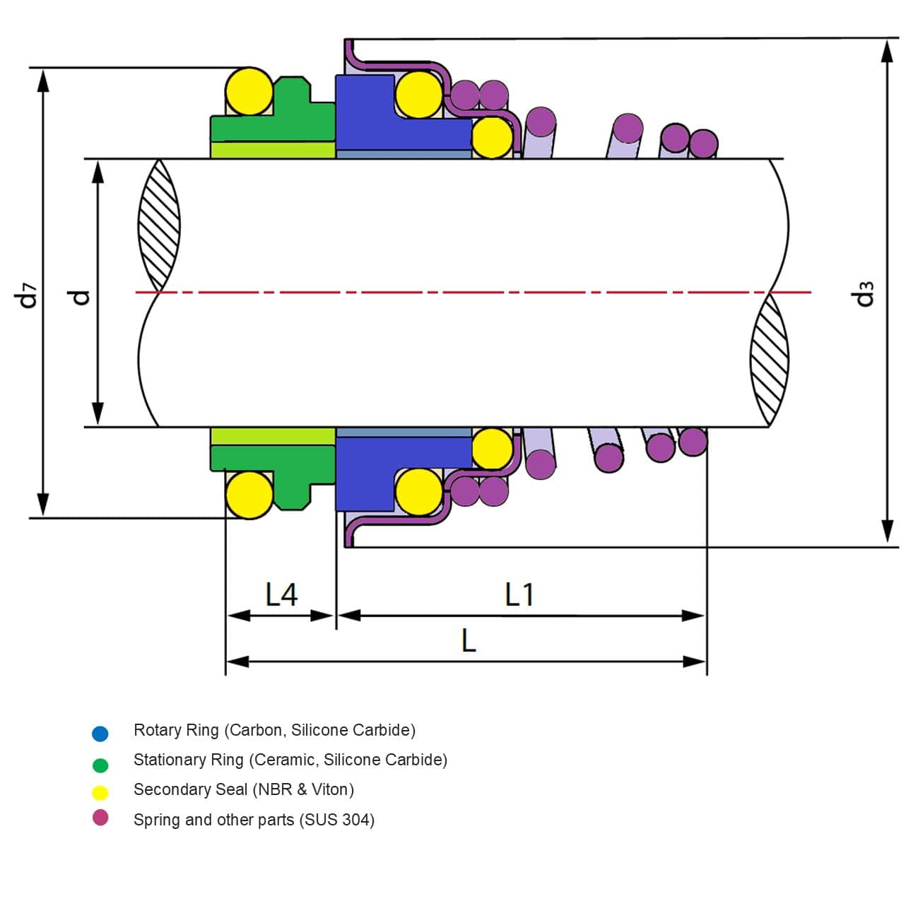 Dimension diagram for Type 3 Uniten or Roten mechanical seal