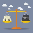 Programme de gestion de dettes vs. Une proposition de consommateur