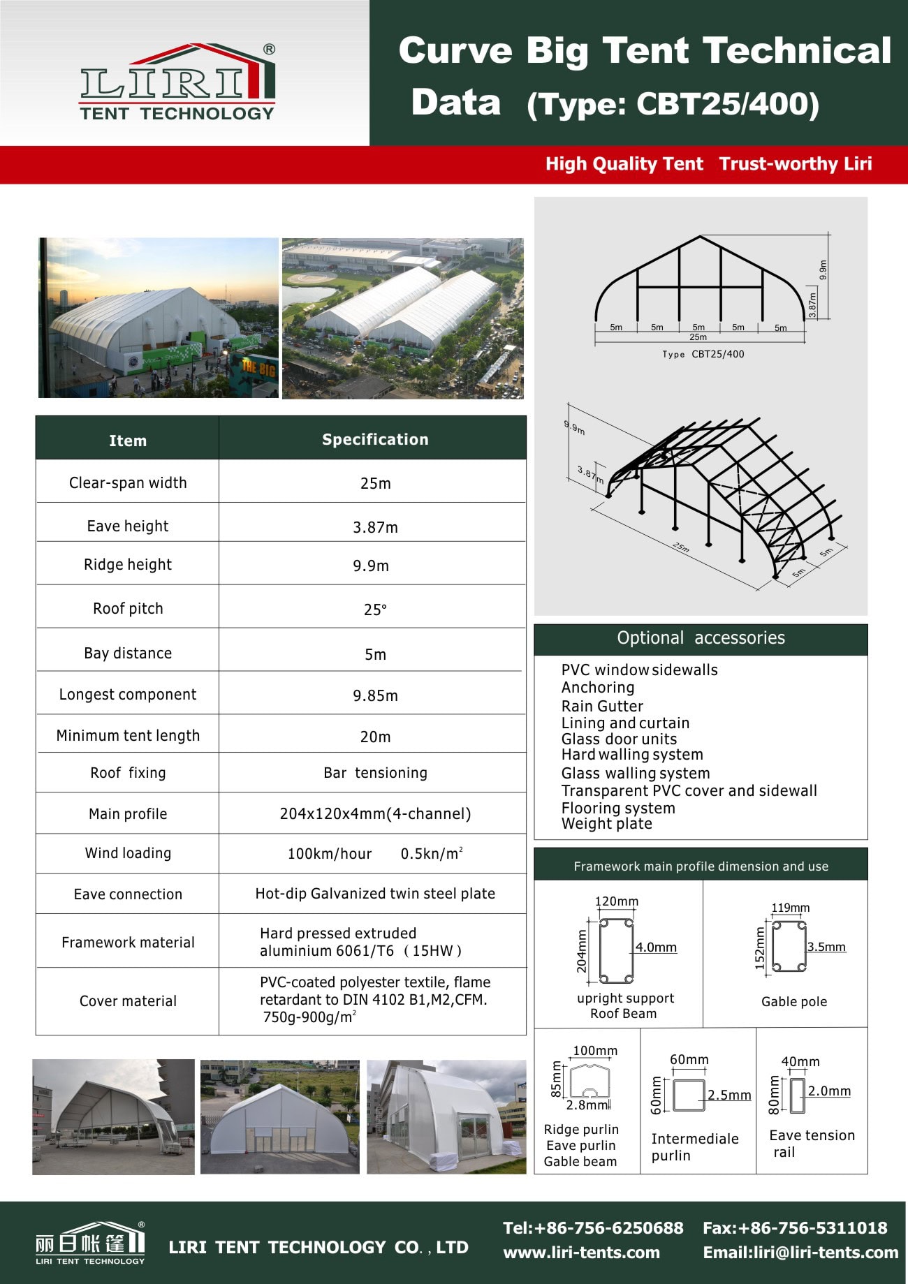 CBT25-400