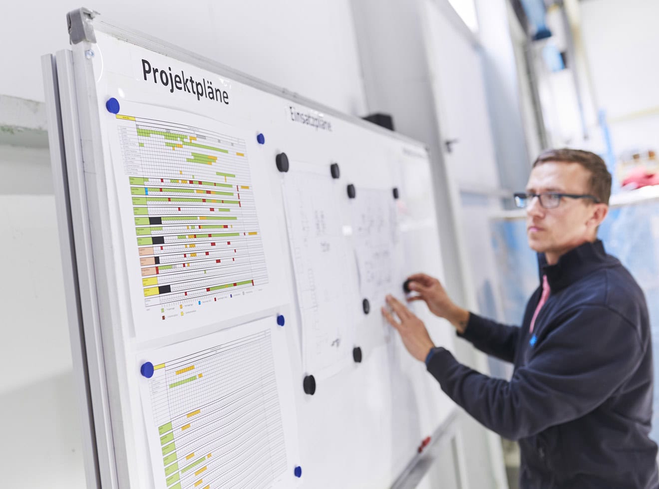 Pinnwand mit einem Überblick für das Projektmanagement bei GFM Spezialmaschinenbau.