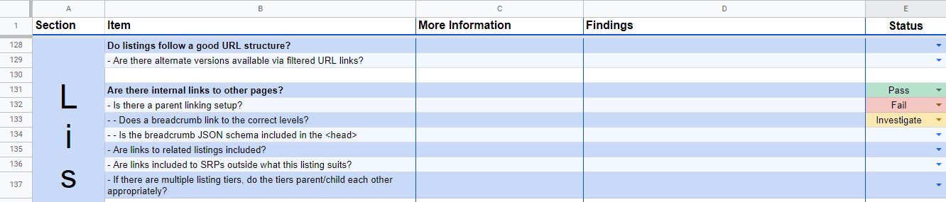 The Ultimate Enterprise & Programmatic SEO Checklist | SammySEO