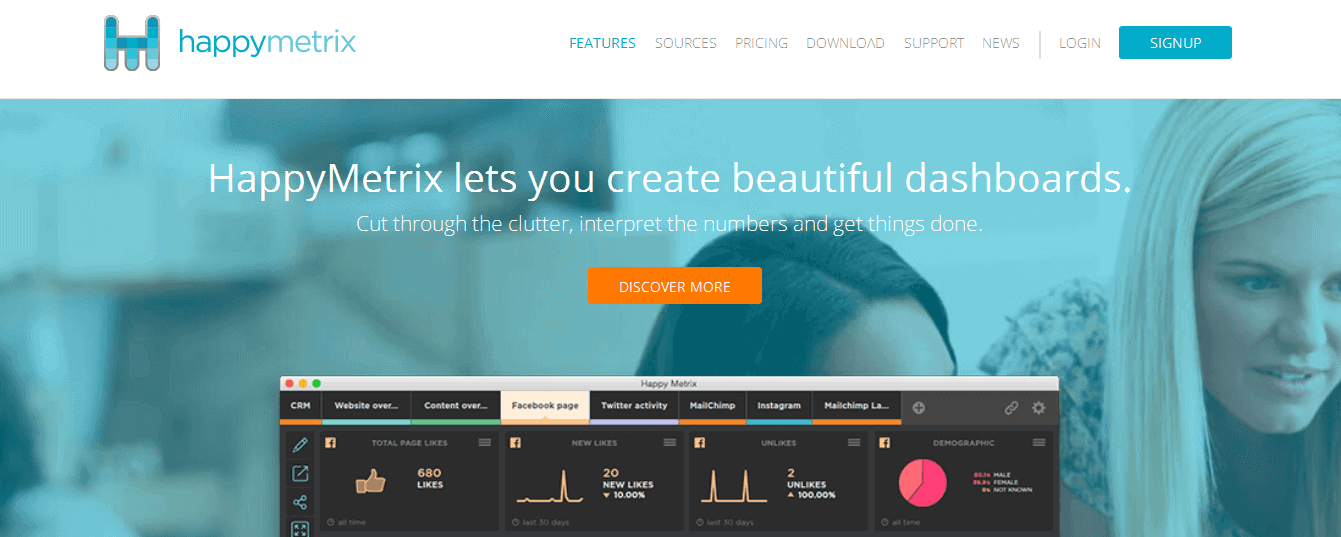 HappyMetrix