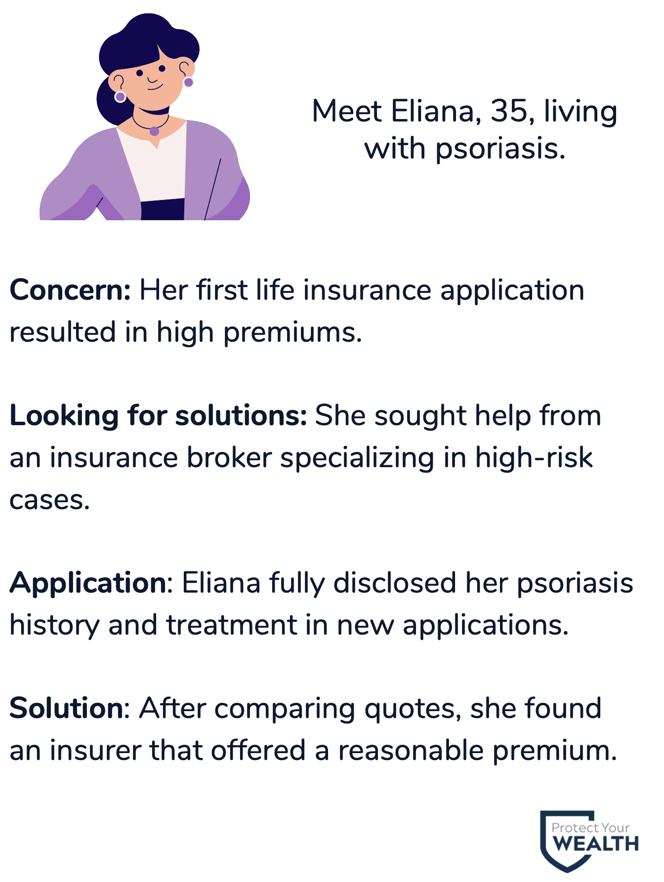 Life insurance with Psoriasis Case Study