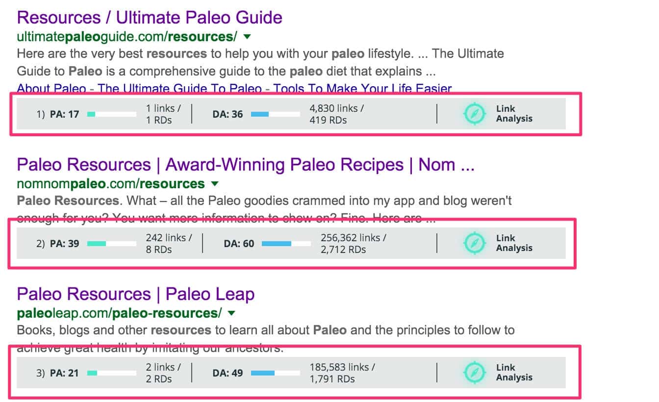 Page Authority and Domain Authority stats