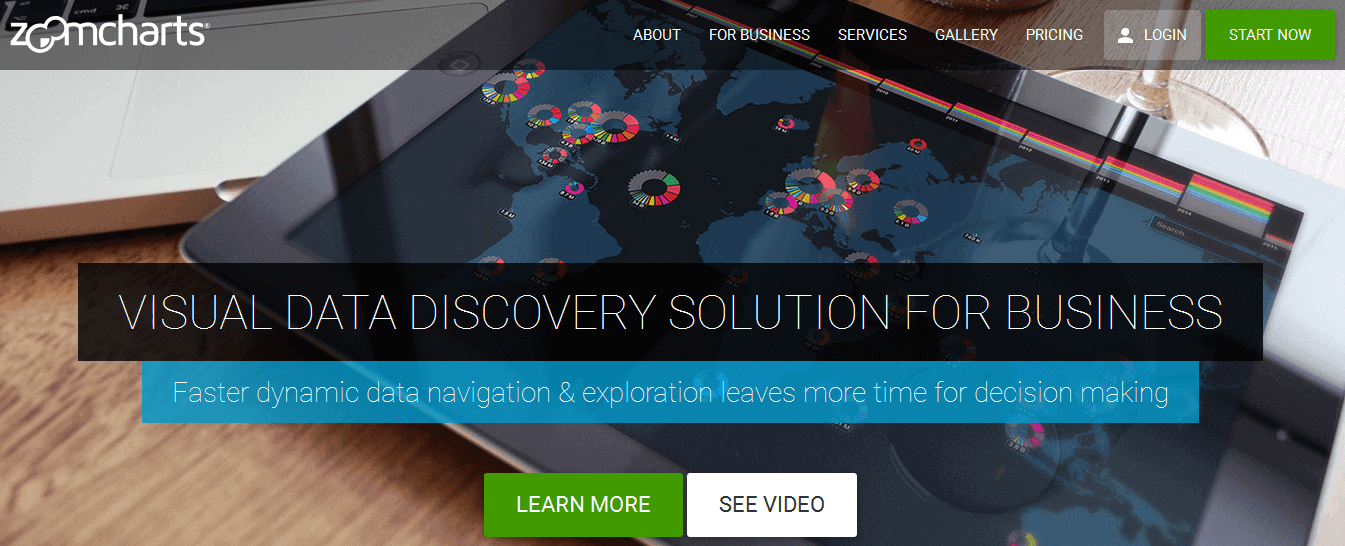 ZoomCharts