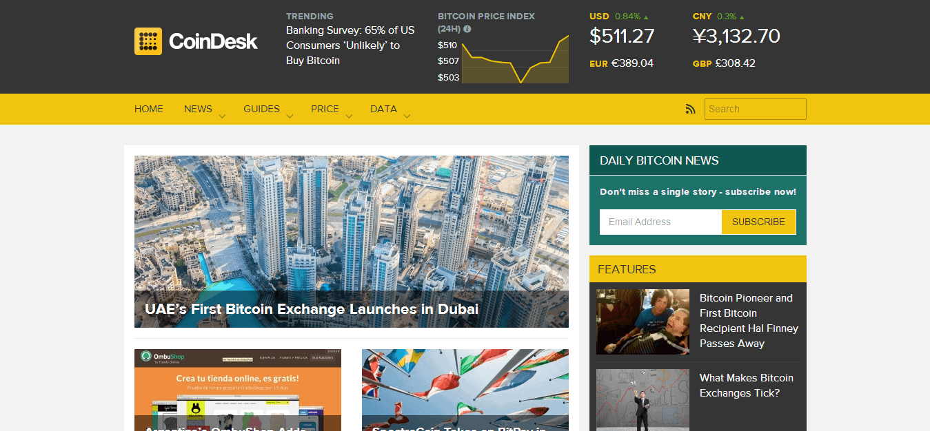 CoinDesk