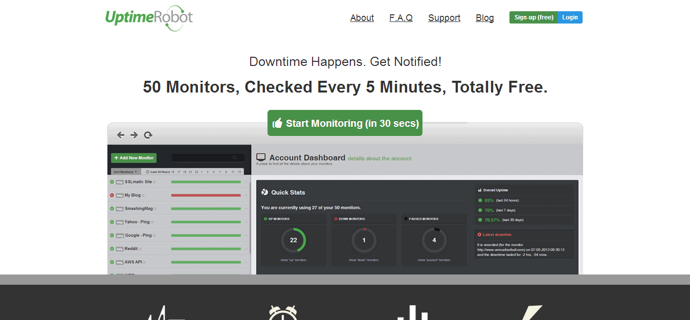 Uptime Robot