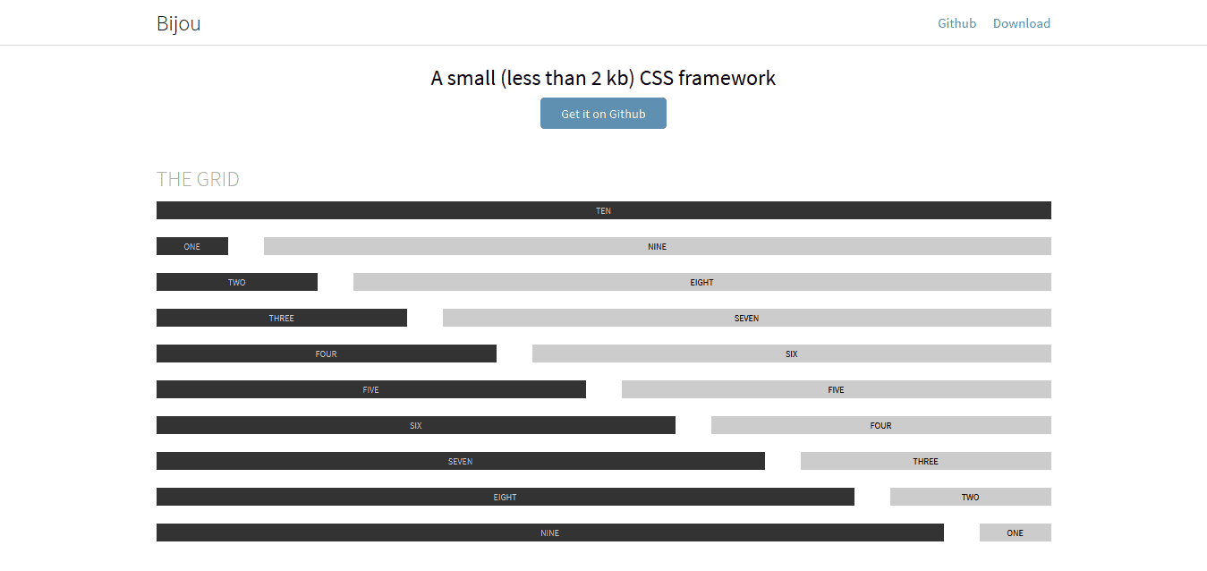 Bijou CSS Framework