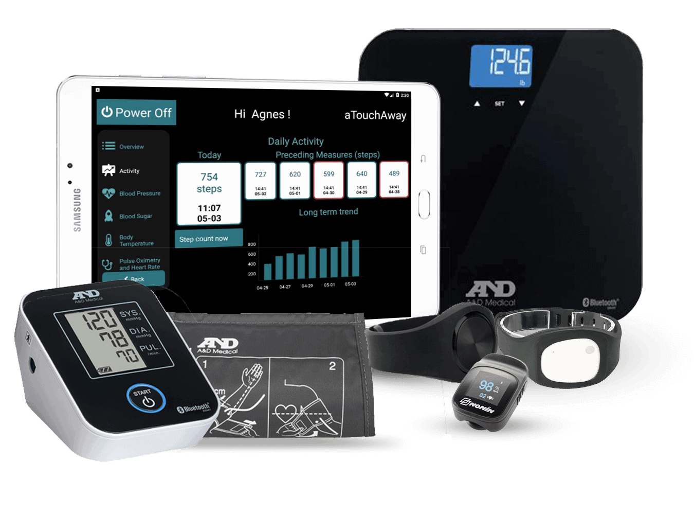 UPDATED-tablet-with-devices-compressed (1)