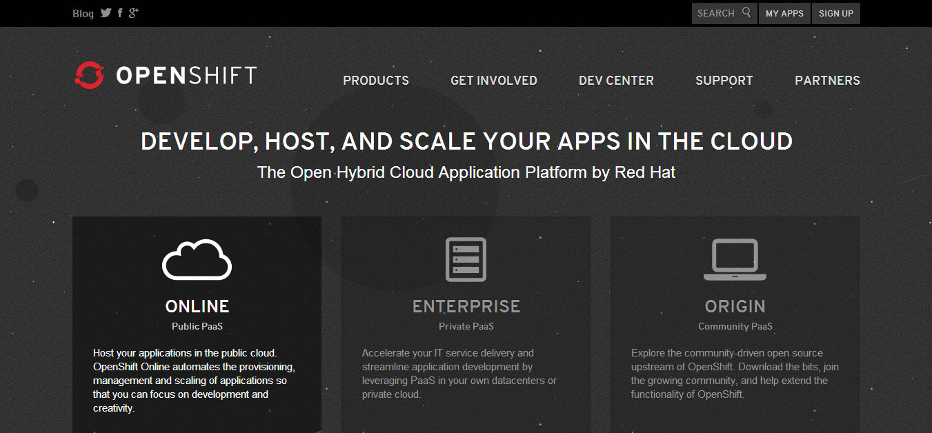 OpenShift by Red Hat