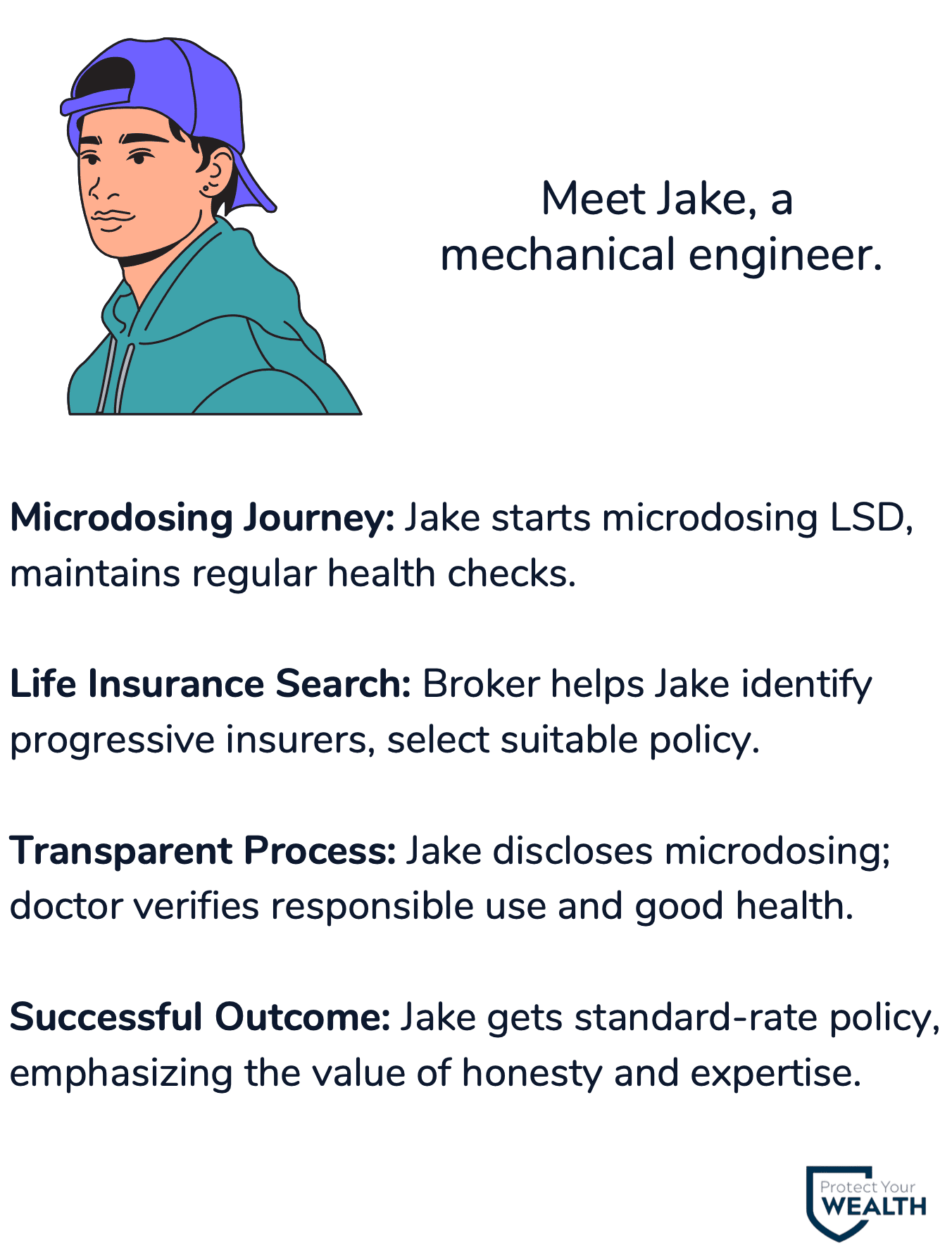 glioblastoma life insurance case study