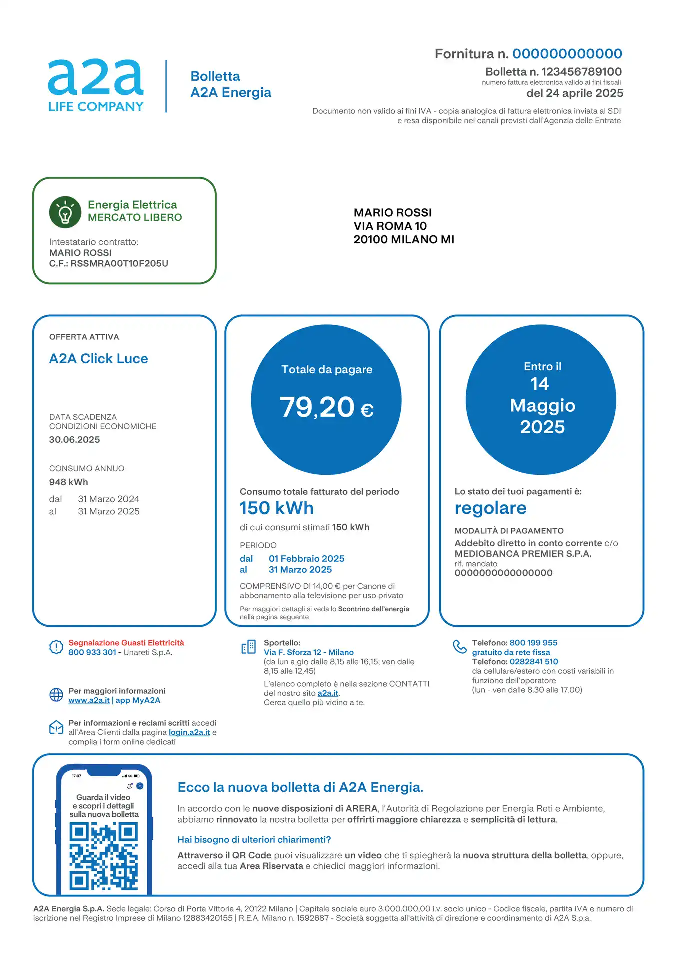 A2a bolletta