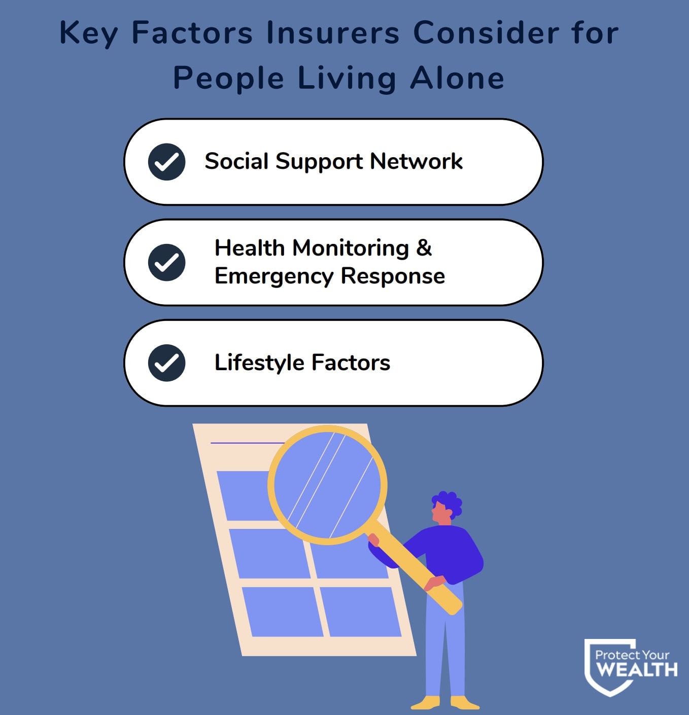 Key Factors Insurers Consider for People Living Alone Contact Protect Your Wealth