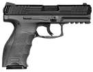 Handguns