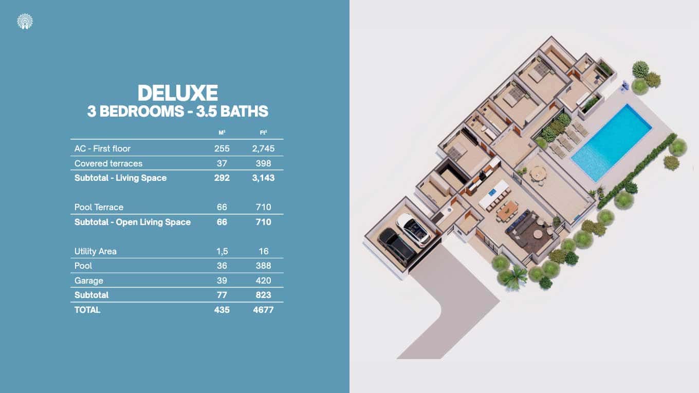 Sanara Phase II Deluxe residence floor plan