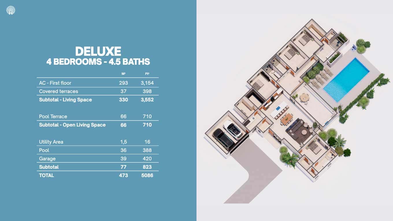 Sanara Phase II Deluxe residence floor plan 4 beds