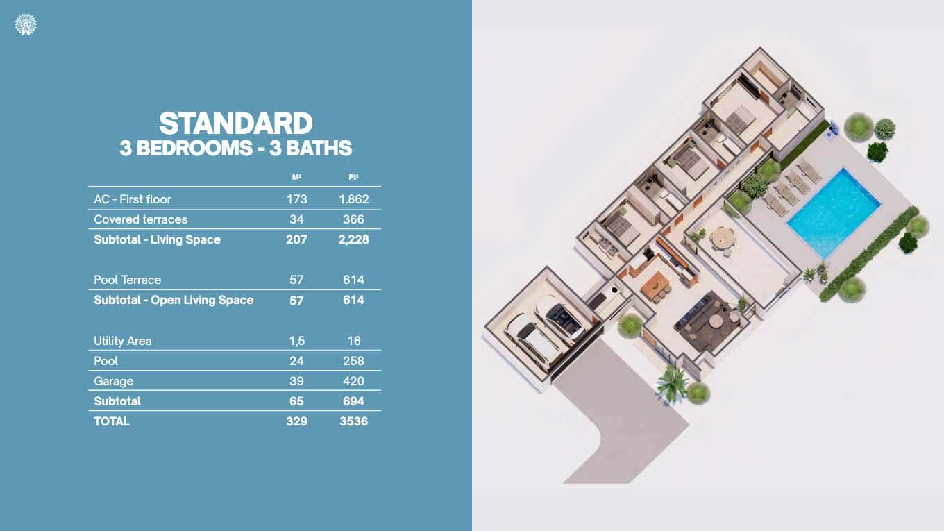 Sanara Phase II Standard residence floor plan