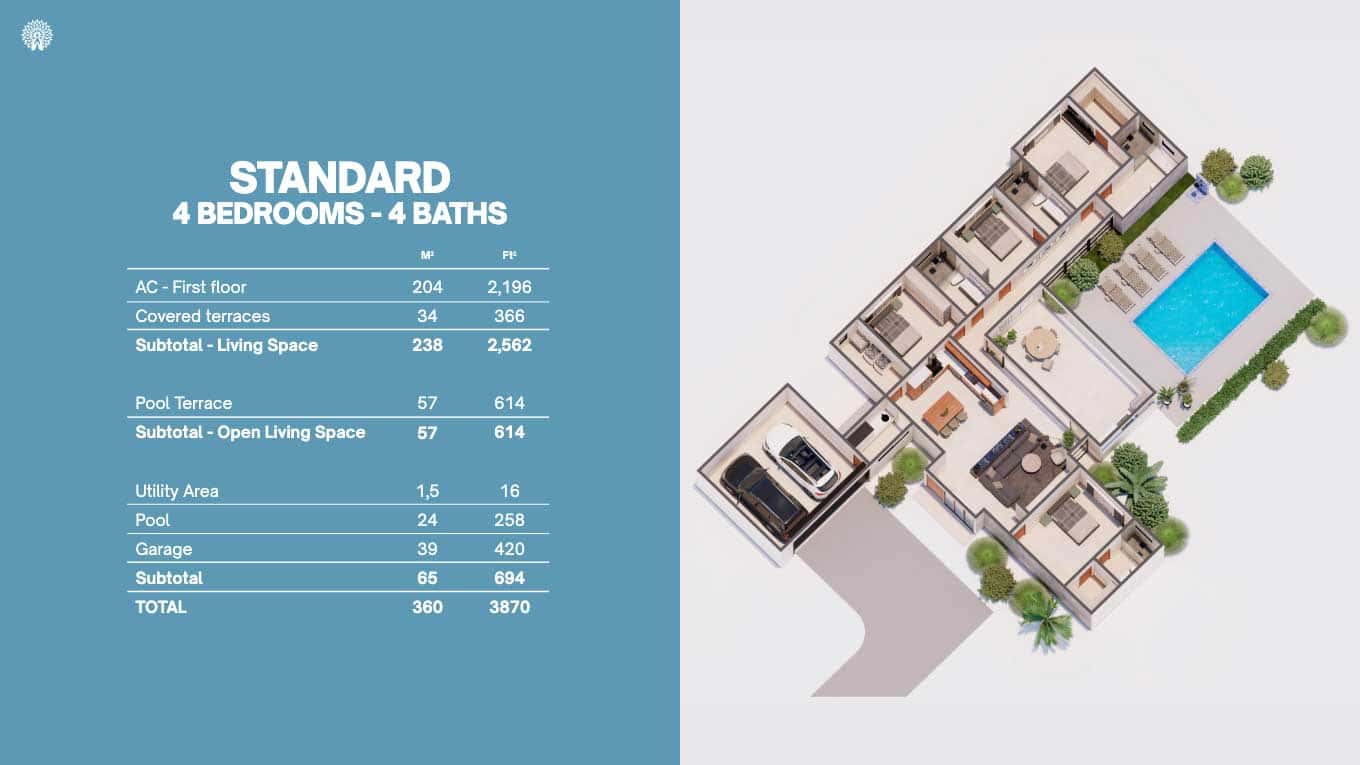 Sanara Phase II Standard 4-bedroom 4-bath residence floor plan