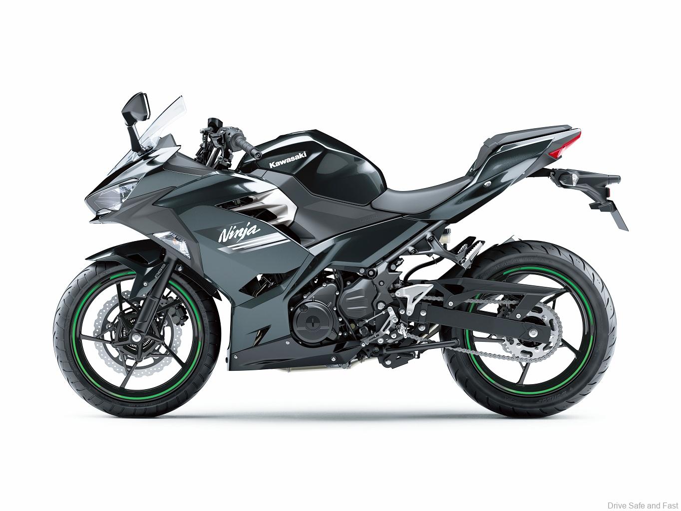 Modenas Ninja 250