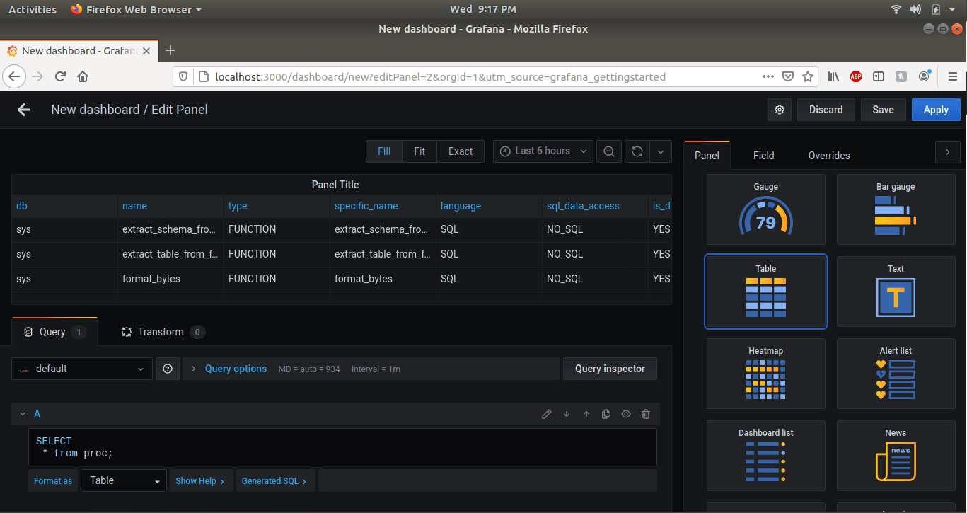grafana