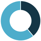 LaVitrine_BAIIA_12868