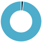 LaVitrine_BAIIA_12857