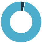 LaVitrine_BAIIA_13000