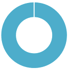 LaVitrine_BAIIA_13047