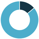 LaVitrine_BAIIA_13061