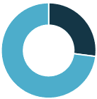 LaVitrine_BAIIA_13087