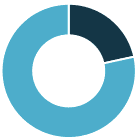 LaVitrine_BAIIA_13128