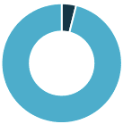 LaVitrine_BAIIA_13144