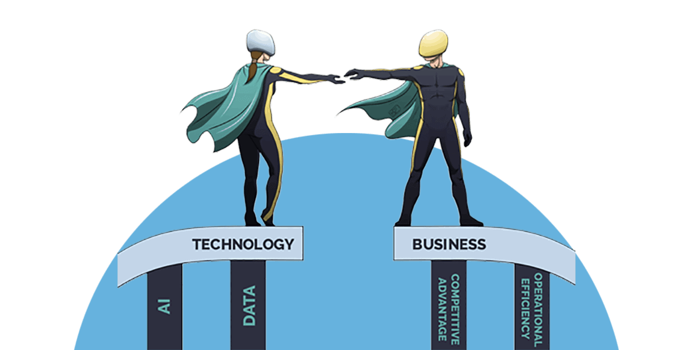 Bridge Screen digital transformation framework