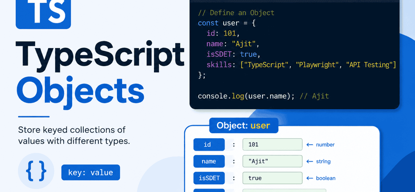 TypeScript Objects