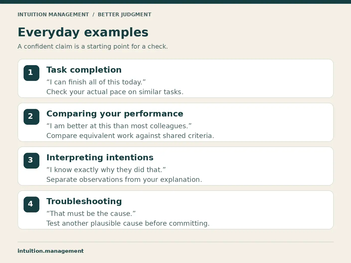 Four everyday overconfidence examples involving tasks, peer comparisons, intentions, and troubleshooting