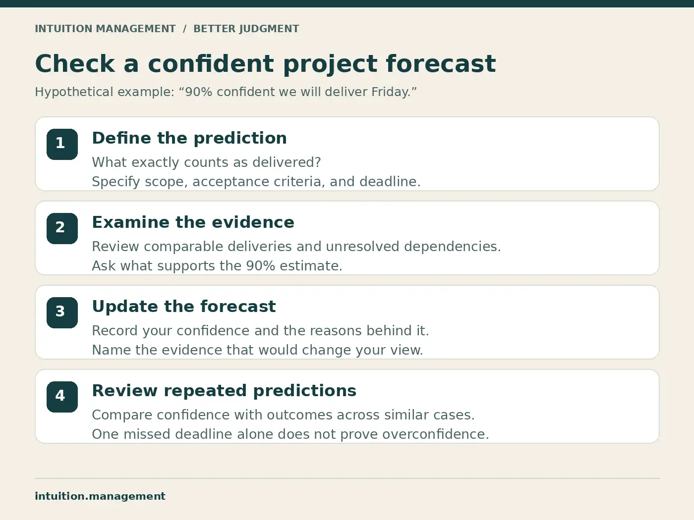 Project forecast review: define the prediction, examine evidence, update the forecast, and review repeated predictions