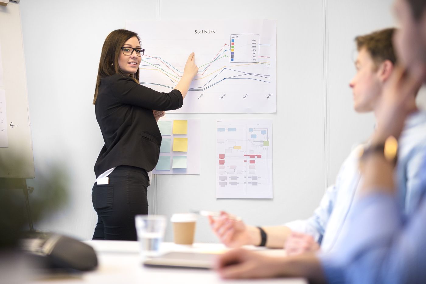 Female Professional Explaining Graph To Male Executives - Auster Inteligência Contábil