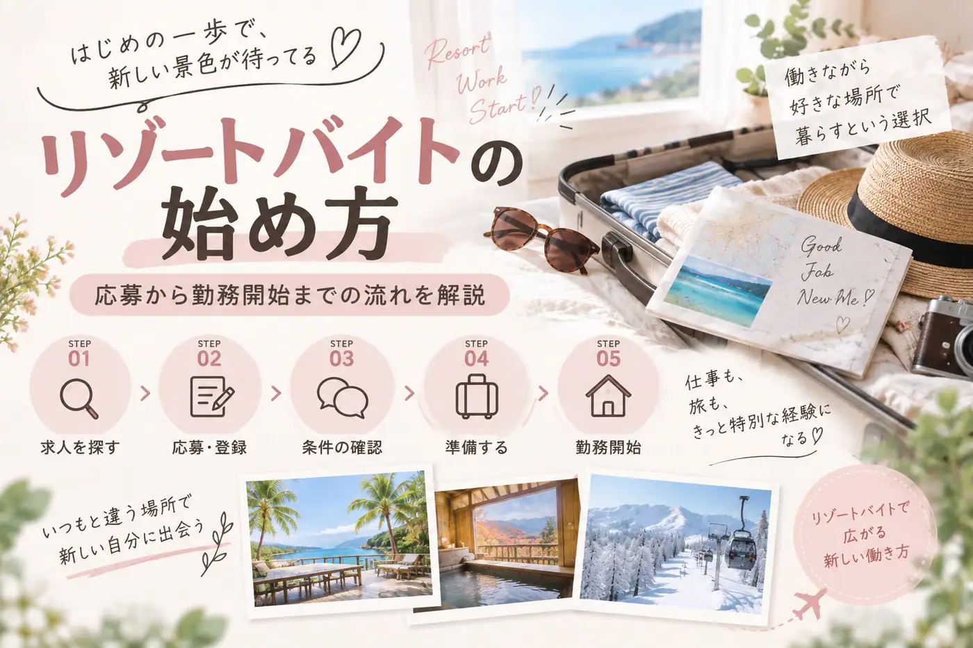リゾートバイトの始め方イメージ画像
